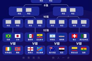 极速中国U17男篮vs加拿大U17男篮全场录像_极速中国U17男篮vs加拿大U17男篮全场录像在线观看_免费看直播