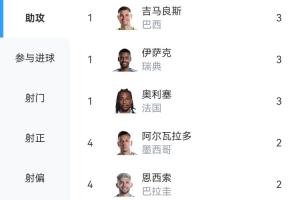 实时乔达路普市vs昆尼斯在线观看_实时乔达路普市vs昆尼斯在线观看在线观看_免费看直播