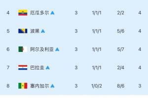最新雄鹿vs勇士在线观看_最新雄鹿vs勇士在线观看在线观看_免费看直播