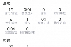 NBA热火vs勇士低调看直播_NBA热火vs勇士低调看直播在线观看_免费看直播