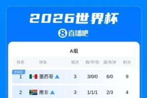 NBA马刺vs勇士_NBA马刺vs勇士在线观看_免费看直播
