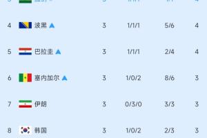 U17男篮世界杯日本U17男篮vs美国U17男篮比赛回放_U17男篮世界杯日本U17男篮vs美国U17男篮比赛回放在线观看_免费看直播