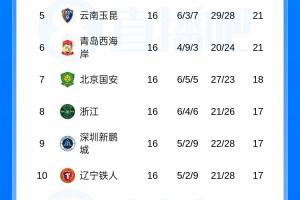 免费NBA马刺vs勇士直播_免费NBA马刺vs勇士直播在线观看_免费看直播