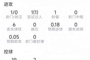 重磅上海海港富盛经开vs北京理工低调看直播_重磅上海海港富盛经开vs北京理工低调看直播在线观看_免费看直播