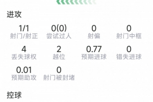 免费澳西甲曼都拉vs威利普进球集锦_免费澳西甲曼都拉vs威利普进球集锦在线观看_免费看直播