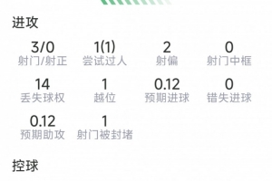 火爆佛罗里亚纳vs沙姆洛克流浪比赛回放_火爆佛罗里亚纳vs沙姆洛克流浪比赛回放在线观看_免费看直播