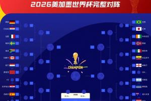 最新U17男篮世界杯日本U17男篮vs美国U17男篮进球集锦_最新U17男篮世界杯日本U17男篮vs美国U17男篮进球集锦在线观看_免费看直播