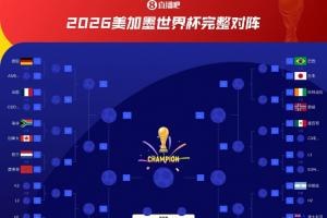 免费南非vs加拿大低调看直播_免费南非vs加拿大低调看直播在线观看_免费看直播