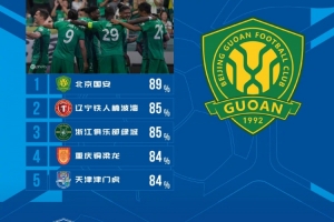 极速D2vsG2比赛回放_极速D2vsG2比赛回放在线观看_免费看直播