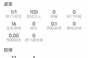 实时葡萄牙vs乌兹别克斯坦直播全场录像_实时葡萄牙vs乌兹别克斯坦直播全场录像在线观看_免费看直播