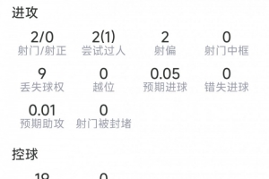 实时世界杯阿根廷/佛得角vs澳大利亚/埃及直播_实时世界杯阿根廷/佛得角vs澳大利亚/埃及直播在线观看_免费看直播