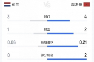 重磅中乙山西崇德荣海vs上海赛更达比赛回放_重磅中乙山西崇德荣海vs上海赛更达比赛回放在线观看_免费看直播