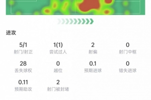 极速老鹰vs雷霆jrs直播_极速老鹰vs雷霆jrs直播在线观看_免费看直播
