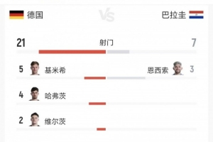 今日世界杯澳大利亚vs埃及进球集锦_今日世界杯澳大利亚vs埃及进球集锦在线观看_免费看直播