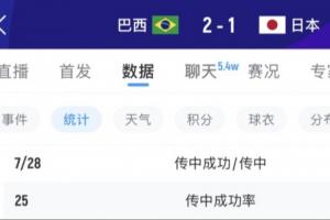 今日比利时vsA3/I3/J3直播_今日比利时vsA3/I3/J3直播在线观看_免费看直播