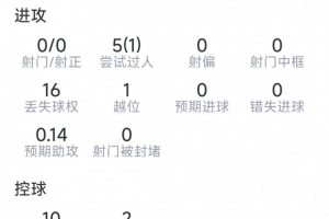 火爆成都蓉城B队vs武汉三镇B队进球集锦_火爆成都蓉城B队vs武汉三镇B队进球集锦在线观看_免费看直播