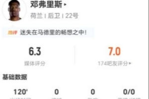 巴尼亚卢卡战士vs索菲亚利夫斯基直播_巴尼亚卢卡战士vs索菲亚利夫斯基直播在线观看_免费看直播