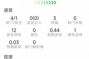 极速意大利U17男篮vs美国U17男篮全场录像_极速意大利U17男篮vs美国U17男篮全场录像在线观看_免费看直播