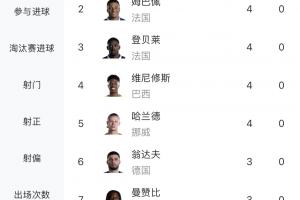 极速湖人vs勇士在线观看_极速湖人vs勇士在线观看在线观看_免费看直播