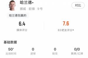 最新澳西甲因勒乌德联vs苏比亚科直播_最新澳西甲因勒乌德联vs苏比亚科直播在线观看_免费看直播