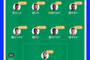 免费WNBA印第安纳狂热vs菲尼克斯水星在线观看_免费WNBA印第安纳狂热vs菲尼克斯水星在线观看在线观看_免费看直播