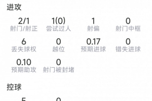 今日中乙山西崇德荣海vs大连可为进球集锦_今日中乙山西崇德荣海vs大连可为进球集锦在线观看_免费看直播