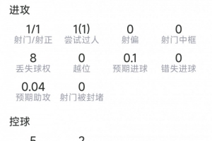 重磅U17男篮世界杯意大利U17男篮vs日本U17男篮直播_重磅U17男篮世界杯意大利U17男篮vs日本U17男篮直播在线观看_免费看直播