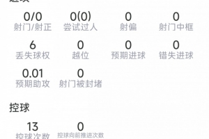 最新卡拉卡斯维克vs阿特比森低调看直播_最新卡拉卡斯维克vs阿特比森低调看直播在线观看_免费看直播