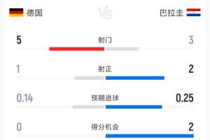 实时挪威vs塞内加尔直播在线观看_实时挪威vs塞内加尔直播在线观看在线观看_免费看直播