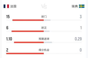 实时NBA国王vs快船进球集锦_实时NBA国王vs快船进球集锦在线观看_免费看直播