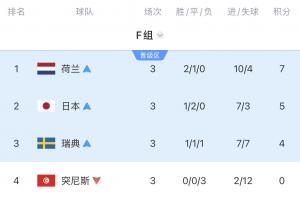 极速勇士vs国王jrs直播_极速勇士vs国王jrs直播在线观看_免费看直播