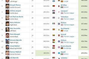 最新科特迪瓦U17男篮vs澳大利亚U17男篮低调看直播_最新科特迪瓦U17男篮vs澳大利亚U17男篮低调看直播在线观看_免费看直播