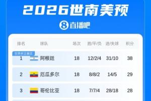 实时中乙广州蒲公英vs广东铭途比分预测_实时中乙广州蒲公英vs广东铭途比分预测在线观看_免费看直播