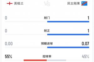 免费世界杯佛得角vs沙特阿拉伯在线观看_免费世界杯佛得角vs沙特阿拉伯在线观看在线观看_免费看直播