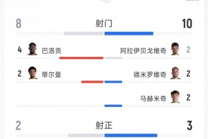 免费WNBA菲尼克斯水星vs印第安纳狂热低调看直播_免费WNBA菲尼克斯水星vs印第安纳狂热低调看直播在线观看_免费看直播