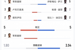 极速WNBA波特兰火焰vs西雅图风暴jrs直播_极速WNBA波特兰火焰vs西雅图风暴jrs直播在线观看_免费看直播