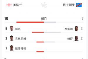 实时山东泰山vs云南玉昆直播_实时山东泰山vs云南玉昆直播在线观看_免费看直播