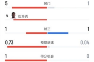 火爆热火vs勇士在线观看_火爆热火vs勇士在线观看在线观看_免费看直播