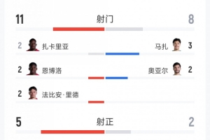 今日山东泰山vs云南玉昆低调看直播_今日山东泰山vs云南玉昆低调看直播在线观看_免费看直播