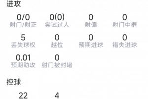 火爆巴西vs日本比分预测_火爆巴西vs日本比分预测在线观看_免费看直播