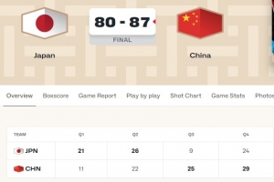 重磅意大利U17女篮vs加拿大U17女篮进球集锦_重磅意大利U17女篮vs加拿大U17女篮进球集锦在线观看_免费看直播