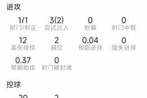 今日中乙北京理工vs南通海门珂缔缘进球集锦_今日中乙北京理工vs南通海门珂缔缘进球集锦在线观看_免费看直播