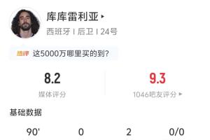 实时第9场1/16决赛胜者vs第10场1/16决赛胜者比分预测_实时第9场1/16决赛胜者vs第10场1/16决赛胜者比分预测在线观看_免费看直播