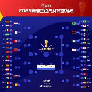 重磅世界杯加拿大vs摩洛哥在线观看_重磅世界杯加拿大vs摩洛哥在线观看在线观看_免费看直播