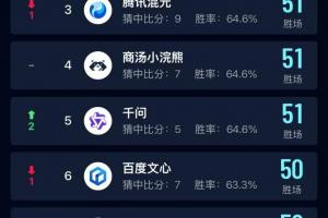 B1vsE3/F3/G3/I3/J3jrs直播_B1vsE3/F3/G3/I3/J3jrs直播在线观看_免费看直播