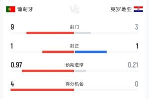 最新湖北青年星vs江西庐山在线观看_最新湖北青年星vs江西庐山在线观看在线观看_免费看直播