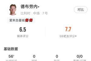 免费H1vsJ2直播_免费H1vsJ2直播在线观看_免费看直播
