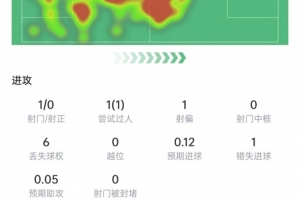 实时WNBA芝加哥天空vs菲尼克斯水星直播_实时WNBA芝加哥天空vs菲尼克斯水星直播在线观看_免费看直播