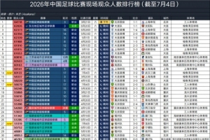 免费B1vsE3/F3/G3/I3/J3比分预测_免费B1vsE3/F3/G3/I3/J3比分预测在线观看_免费看直播