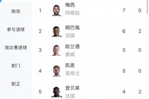 重磅新西兰vs比利时直播高清回放_重磅新西兰vs比利时直播高清回放在线观看_免费看直播